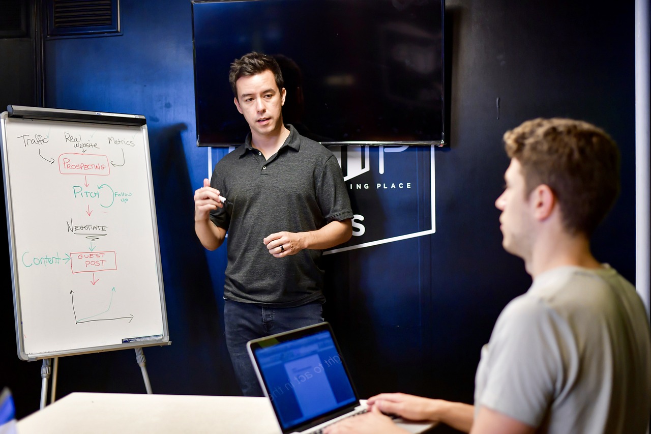 How to Use Technology to Streamline Business Operations
